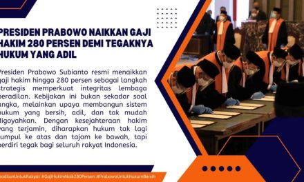 Naikkan Gaji Hakim Dampaknya Bagi Sektor Pendidikan Loh