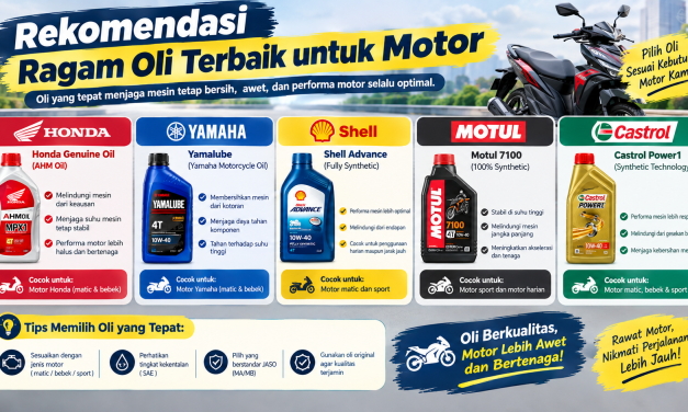 Pilihan Oli Vixion: Harga Teman, Mesin Aman