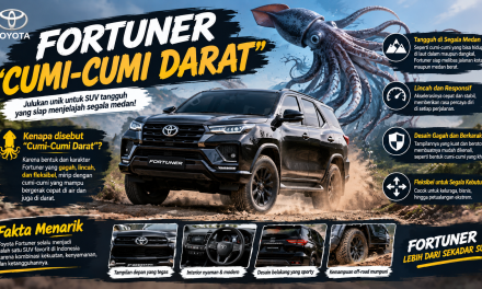 Kenapa Mobil Diesel Dimodifikasi Jadi “Cumi-Cumi Darat”?