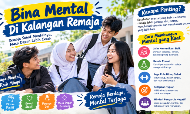 Peran Keluarga Dan Lingkungan Dalam Membina Mental Remaja